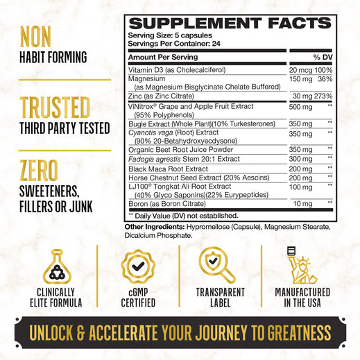 Supplement facts and ingredients of 13-in-1 men’s stamina and recovery formula