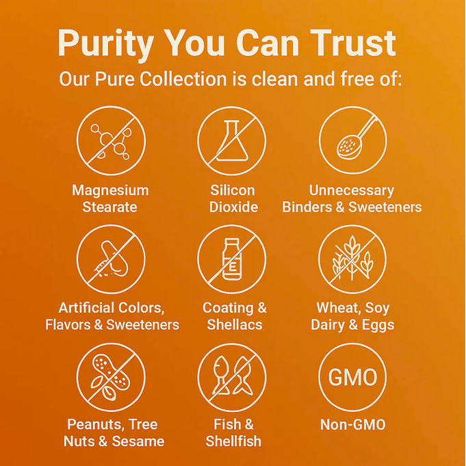 Mynatureglow - Turmeric Curcumin