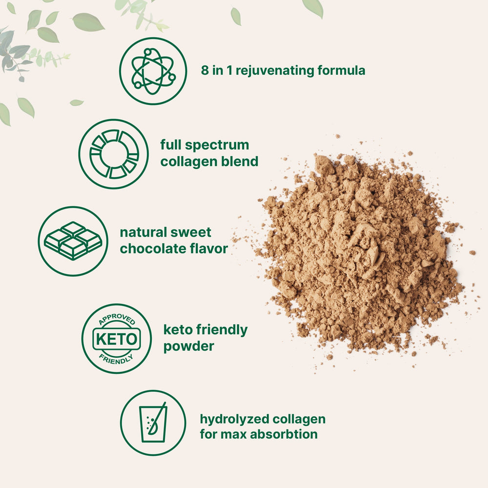 Collagen Peptide Powder for General Daily Use | My Nature Glow