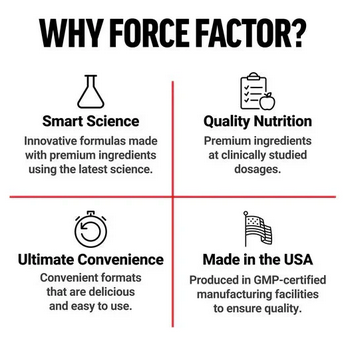 Force Factor Hair Vitamins