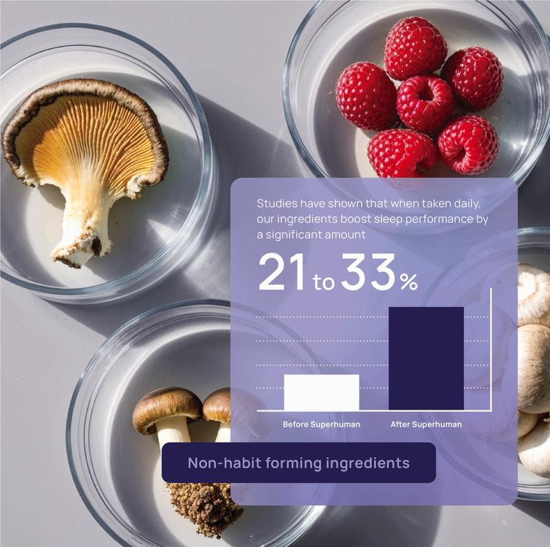 NatureGlow DreamOn™ 8-in-1 Sleep Gummies