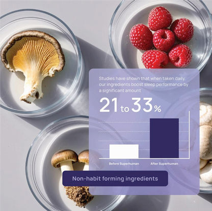 NatureGlow DreamOn™ 8-in-1 Sleep Gummies