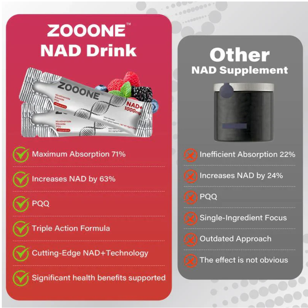 Zooone NAD+ Berry Flavor Drink Mix
