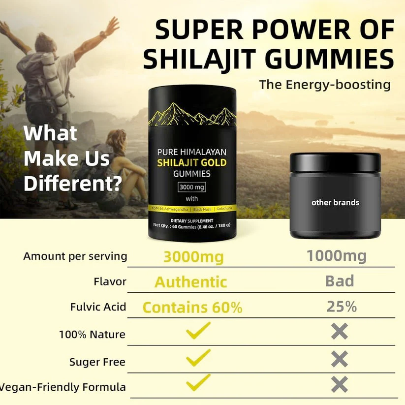 Pure Himalayan Shilajit Gummies